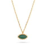 Eye Pendant Necklace - Malachite